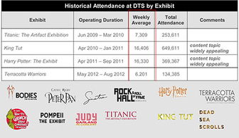 超人移民官網 您的青島移民與留學一站式解決方案